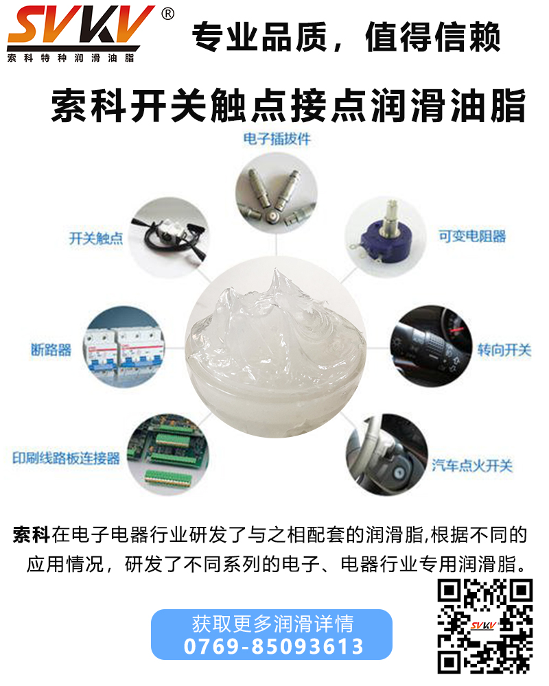 潤滑無處不在，索科.讓潤滑更簡單